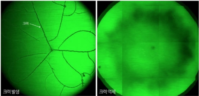 나노입자가 든 클로이드를 분사한 뒤 그대로 건조하면 왼쪽과 같이 갈라진 틈(크랙)이 발생한다. 하지만 고분자 물질을 섞고 건조시키면 나노입자가 표면 위에 균일하게 쌓이면서 크랙이 발생하지 않는다. - 성균관대 제공